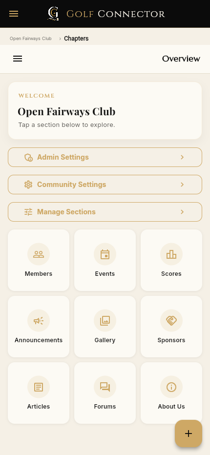 Community overview grid